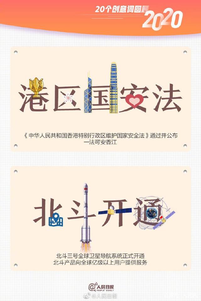 合成石廠家與您一起用20個創(chuàng)意詞回顧2020！